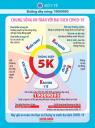 bo-y-te-thong-diep-5k-la-cha.jpg - 